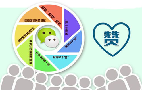 如何激发别人去阅读转发微信文章？