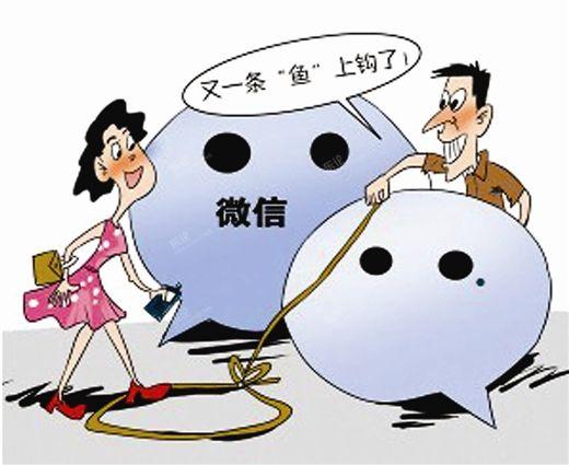 微信营销