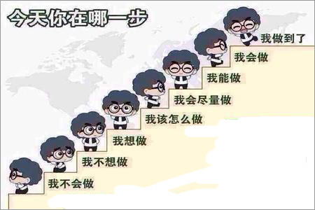 微商怎么大量增加好友