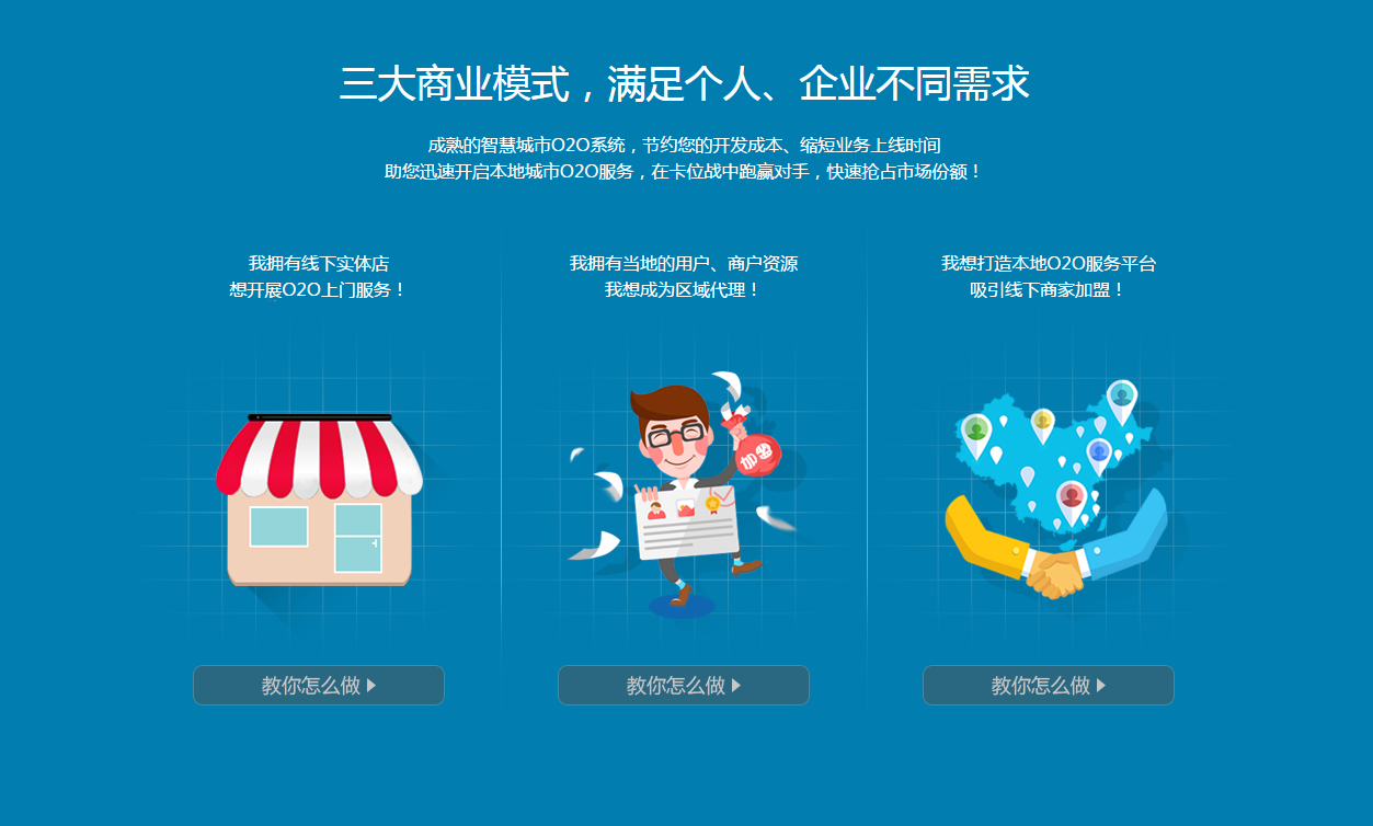 长沙O2O网站开发