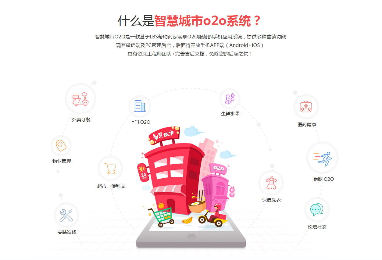 智慧城市O2O
