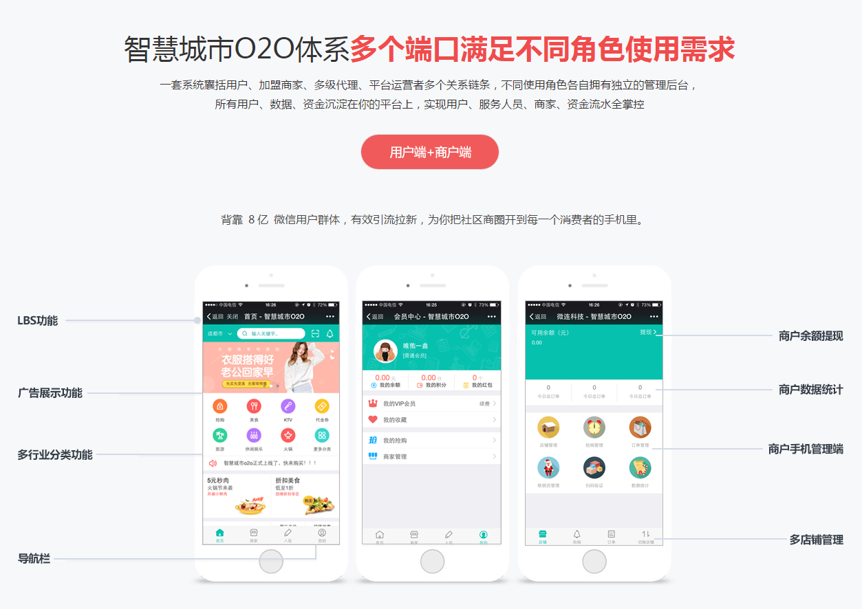 长沙智慧城市O2O开发