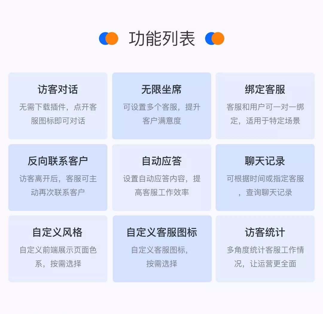万能客服系统