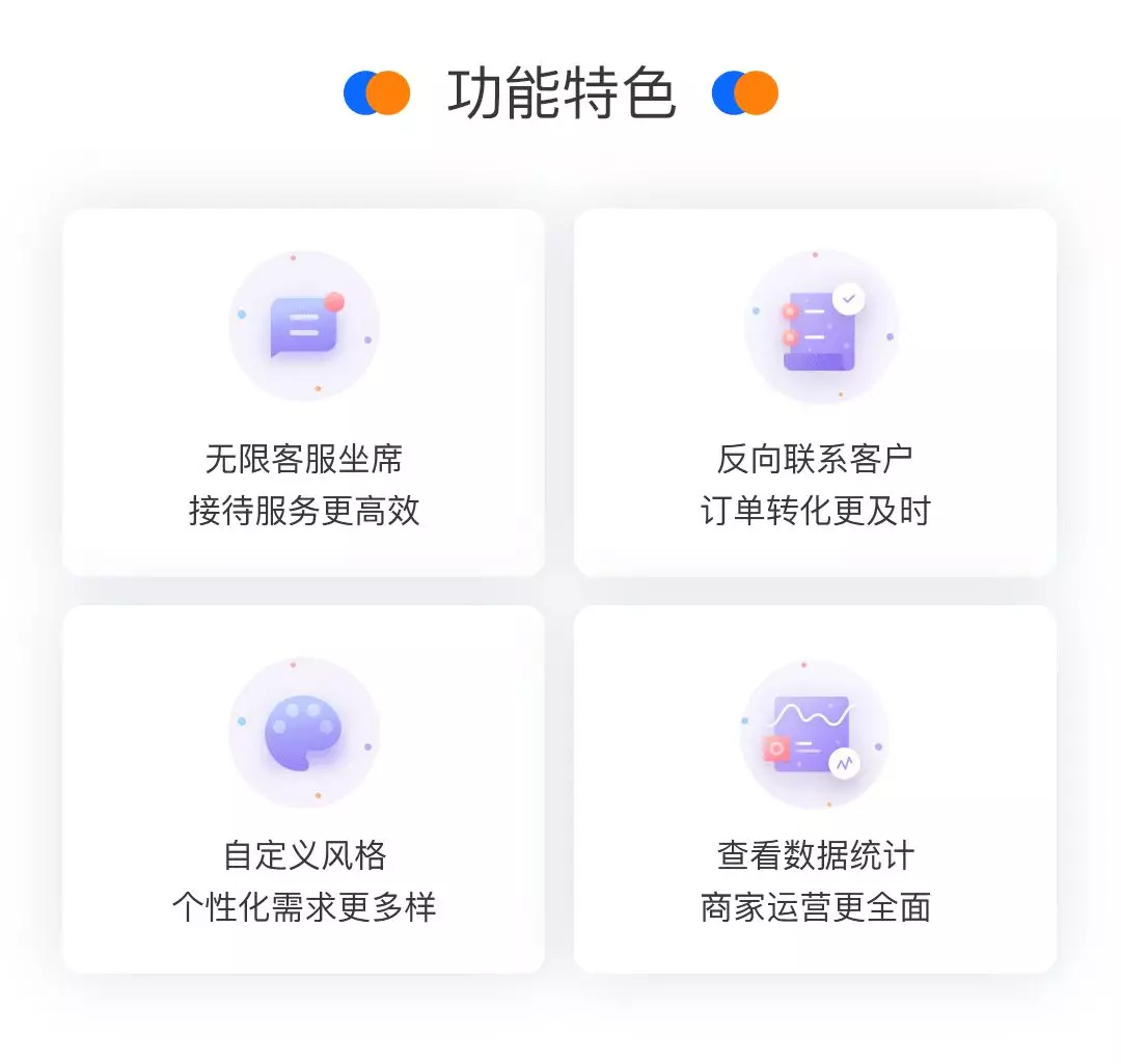 聚合客服系统原万能客服系统！