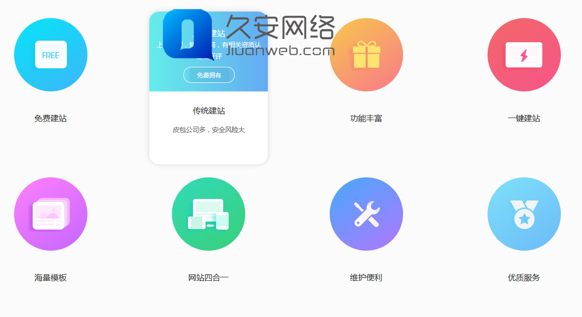 自助建站哪个靠谱啊?