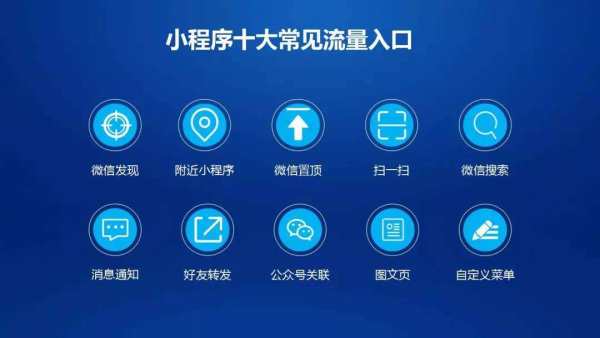 湖南商城小程序