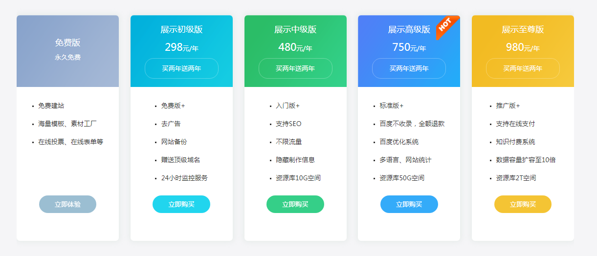 建个网站需要多少钱