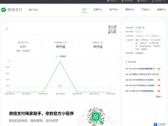 微信支付特约商户开户申请介绍