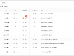商城支持小程序订阅消息