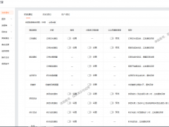 商城制作第3步：先进行后台基本设置
